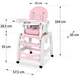 Ricokids Sinco hranilica za djecu, pink | shoptok.hr