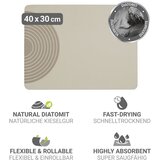 Wenko Bež gumijasta odcejalna podloga 40x30 cm Dima – | Shoptok.si