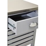 Premier Housewares Kolica za posluživanje na kotačima 46x86 cm Frankfurt – | shoptok.hr