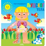 Publik Praktikum Unutrašnjost ljudskog tela Cene