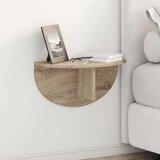  Polica na zidu Sonoma hrast 38 x 19 x 19 cm Konstruirano drvo | shoptok.hr