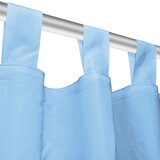 MIKRO Satenske Zavjese 2 kom s Tregerima 140x175 cm Tirkizne | shoptok.hr