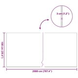  Umjetna trava PP in PE, (5000253680) | Shoptok.si