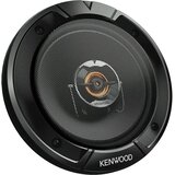 Kenwood KFC-S1677EX Cijene