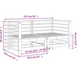  Kutne vrtne sofe 2 kom od impregnirane borovine | shoptok.hr