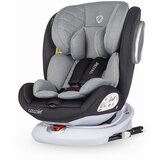 Coccolle Avtosedež 360stopinj 0-36 kg Lyra Greystone, (20394792) | Shoptok.si