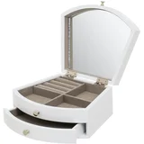 Organizator za nakit –