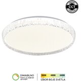 Forma LED plafonjera LP-418-54R CL | Eponuda.com