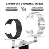 SYNSING titanov pašček za Google Pixel Watch 1–4 | Shoptok.si