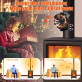 TOMERSUN magnetni ventilator za peč s termometrom in 6 lopaticami | Shoptok.si