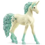  Figura Aquamarine jednorog ždrebe Cene