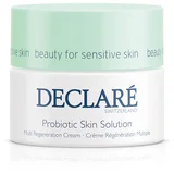 Regeneration Cream 50 ml