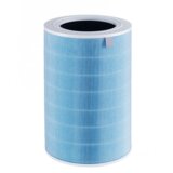  Filter za preciscavanje vazduha za Xiaomi Pro H | Eponuda.com