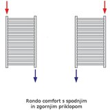 Korado kopalniški radiator rondo comfort, višina: 700 mm, širina: 450 mm | Shoptok.si