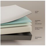 Kave Home Srednje tvrd madrac od pjene 150x190 cm Eva – | shoptok.hr