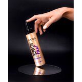 Syoss Keratin zaštitni sprej za toplinsko oblikovanje kose 200 ml | shoptok.hr