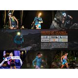 Fenix HL18RTV20BLC -LED prigušiva punjiva čeona lampa LED/USB IP66 crna/narandžasta | Eponuda.com