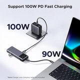 Ugreen Uno 6v1 USB-C hub s 10Gbps USB-C i USB-A te 4K@60Hz HDMI izlazi | shoptok.hr