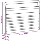 MODUL naslona za ruke 2 kom. Bijela 78,5 x 8,5 x 60 cm | shoptok.hr