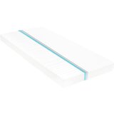  Vzmetnica 120x200 cm 7-conska s PU peno 10 cm H2 H3 | Shoptok.si