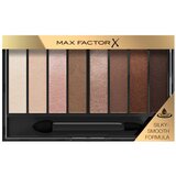 Max Factor MP Nude Pallet 01 Cappucino Nude | ePonuda.com