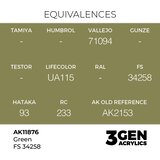 AK Interactive Green FS 34258 17ml - 3rd Gen Akrilna Boja AK11876 | Eponuda.com
