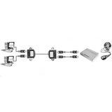 Gembird LAN 1xRJ45 na 2xRJ45 združilnik/delilnik, (20442305) Cene