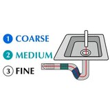  Čistač odvoda ( ART001032 ) | ePonuda.com