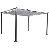 SUNFUN jakarta paviljon sa sjenilom na namatanje xl (300 x 400 x 230 cm, svijetlosive boje) Cijene