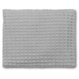 Sensillo Termofor Wafer Premium siva Slike