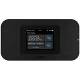 Connect Enduro M4D 1GB