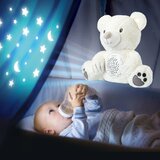  Zzz: moonlight buddiezzz - polarni medvjed | shoptok.hr