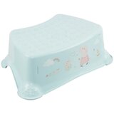 Keeeper pručka tomek Peppa pig aquamarine | Shoptok.si