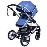 Jungle kolica za bebe 2u1 oxy blue, 0m+ | ePonuda.com
