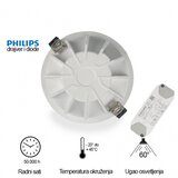 Philips led ugradna svetiljka 118001-5 | ePonuda.com