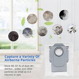 INORCO 6-delne vrečke za prah za Q MaxV/P10 Pro robotski sesalnik, nadomestni deli, vrečke za smeti za prah, (21991077) | Shoptok.si