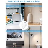 EIGHTREE WLAN Pametna Vtičnica z merjenjem porabe energije | Shoptok.si