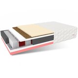 Molarem Home Madrac VENETO - 22 cm - 200x160 cm Cijene