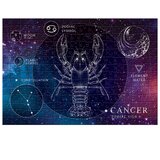 Puzzle 250 KOM ZODIAC 4 CANCER (RAK) INTERDRUK * DO ISTEKA ZALIHA | shoptok.hr