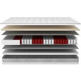 Livetastic LEŽIŠČE Z ŽEPKASTIM VZMETENJE Deep H3/H4 200/220 cm | Shoptok.si