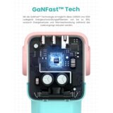 CD361 Uno GaN mrežni punjač 65W (2x USB-C + 1x USB-A) tirkizni | Eponuda.com