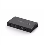 Ugreen Razdjelnik HUB 4 ulaza, USB 2.0, crni | shoptok.hr