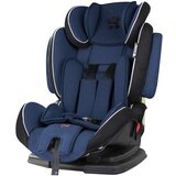 Lorelli Auto sedište magic premium Blue | Eponuda.com