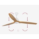 Faro 33727DC - LED prigušiva ventilator ALO LED/20W/230V prečnik 152 cm + daljinski upravljač | Eponuda.com