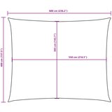  Sjenica Jedro od Oksford tkanine Pravokutna 4x6 m Antracit | shoptok.hr