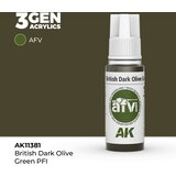 AK Interactive British Dark Olive Green PFI 17ml - 3rd Gen Akrilna Boja AK11381 Cene