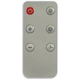Prosto FKF3020 nazidna PTC keramička 2000W grejalica | ePonuda.com
