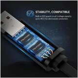 Ugreen CM204 usb na RJ45 console kabl 3m – (60813) | Eponuda.com