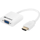 HDMI na VGA i audio pretvarač