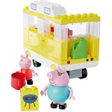 Peppa Pig kocke – kampiranje (18m+) | Shoptok.si